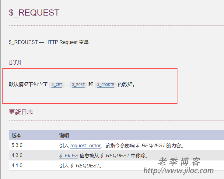 $_REQUEST总是不包含$_COOKIE值的问题 $_REQUEST总是不包含$_COOKIE值的问题